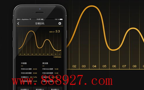 福田App开发智能硬件团队 网络技术开发的关键角色