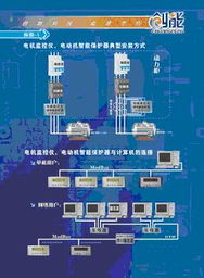 南宁创能科技电动机网络监控仪 网络技术开发引领工业智能化新篇章