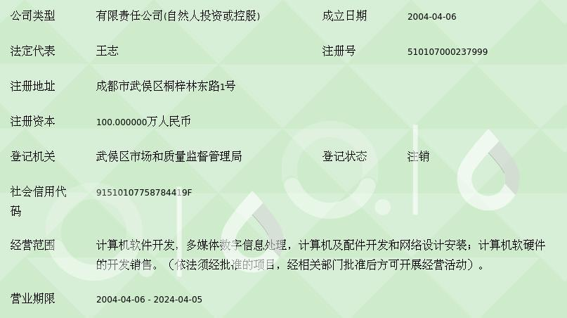 成都共享教育网络技术 革新教育模式与网络技术开发的融合