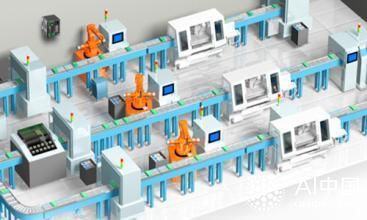 深刻解读自动化制造业的未来 智能工厂与网络技术开发
